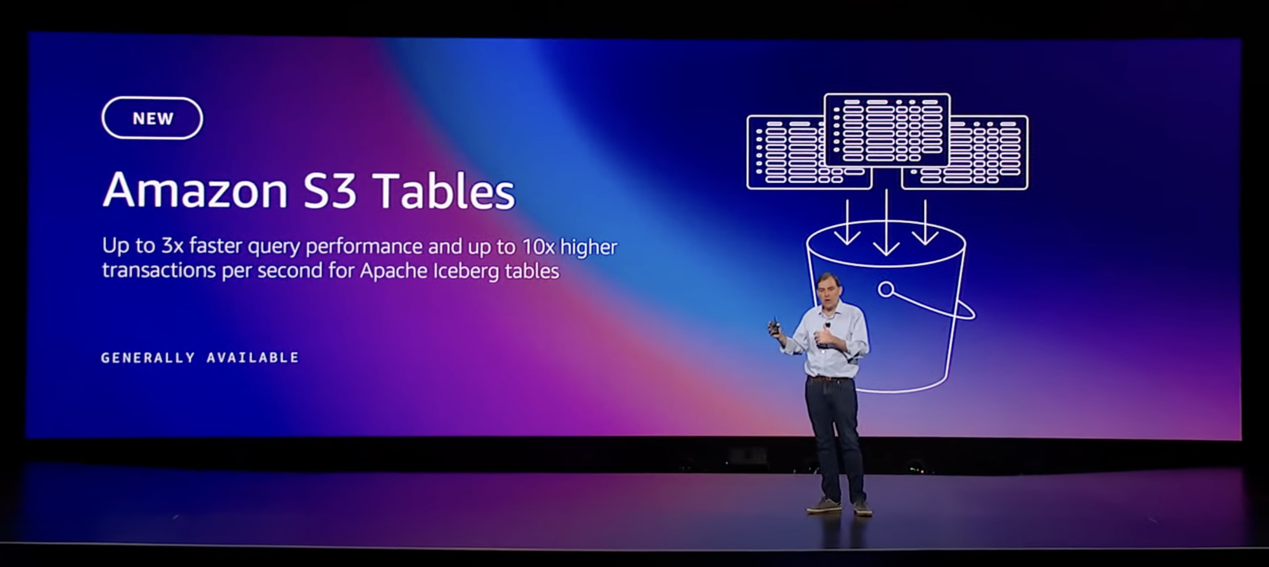 AWS S3 Table Buckets announcement by Matt Garman